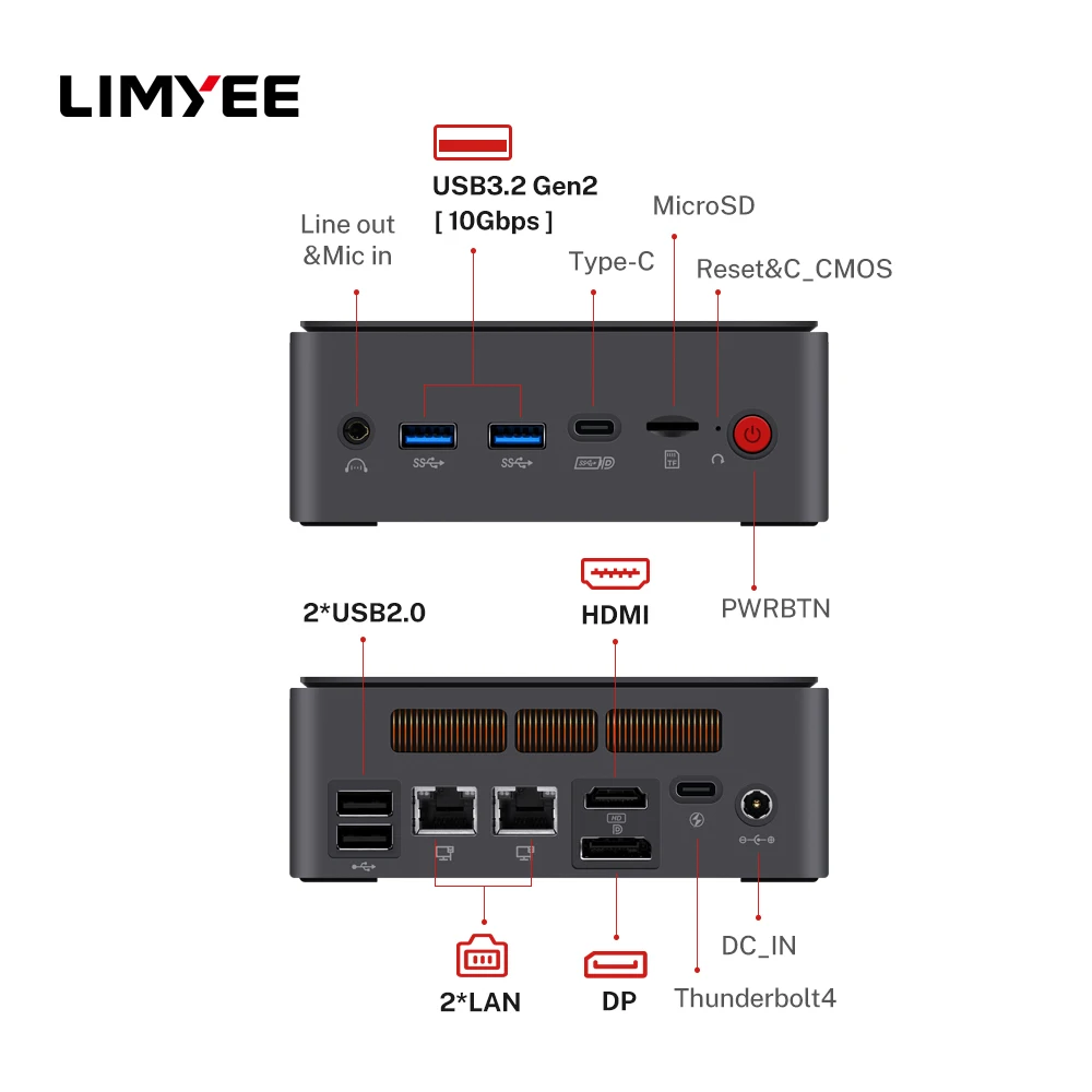 Alder Lake I5-12450H SFF Workstation 4K Multi Display POS Office Universal Plug Mini PC 64GB GDDR4 SSD