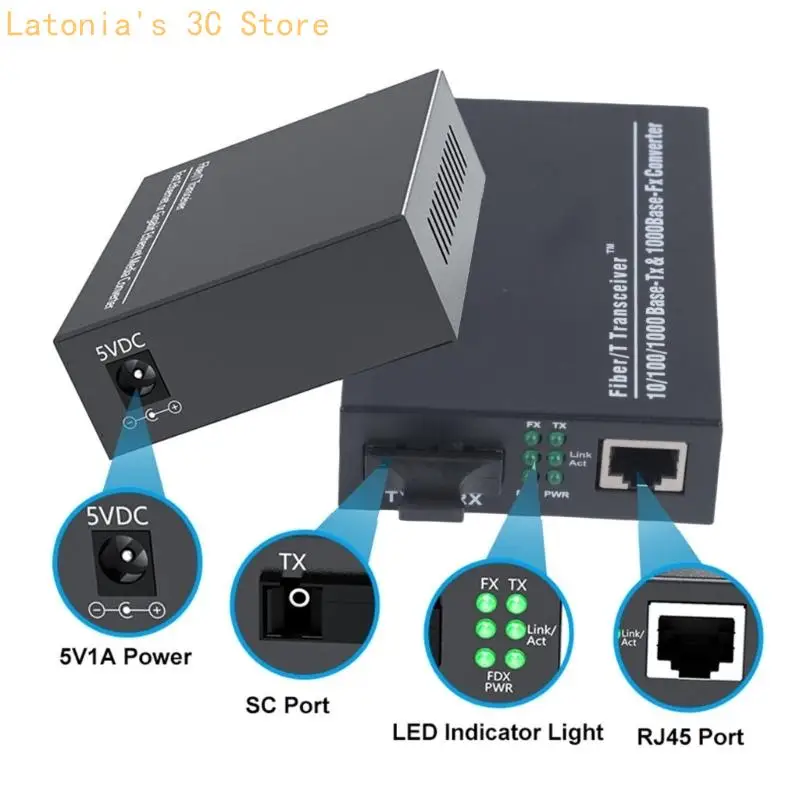 Professioneller Singlemode-Glasfaser-Transceiver, 1G, Geschwindigkeit, 20 Entfernung, SCs-Anschlüsse für die – Detail 5