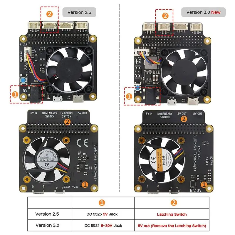 (A96Z] X735 V3.0 RaspberryPi 4B X825 NAS 2.5인치 SATA 하드 디스크 SSD 전원 확장 보드용 전원 관리 확장 보드 썸네일 3