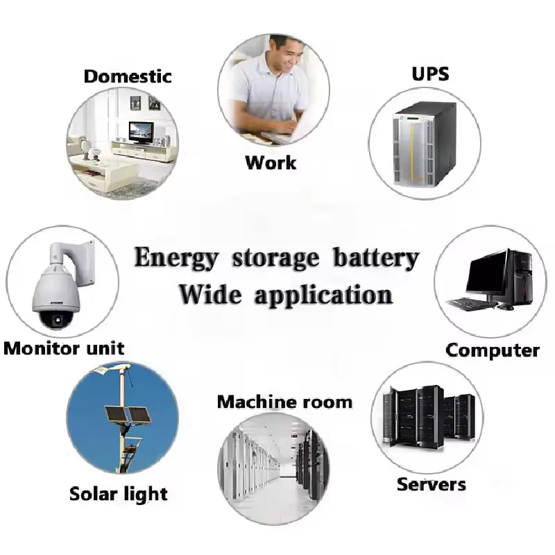 1-10 قطعة جديد 3.2 فولت 33140 15Ah Lifepo4 بطارية قابلة للشحن 5C عالية الطاقة لتقوم بها بنفسك 12 فولت 24 فولت 48 فولت E-two عجلة دراجة نارية سكوتر + قوس