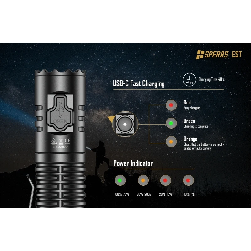 SPERAS EST Tactical Flashlight 1900Lumen Powerful Type C USB Rechargeable 18650 LED Rechargeable Army Military Tactical Lamp image 4