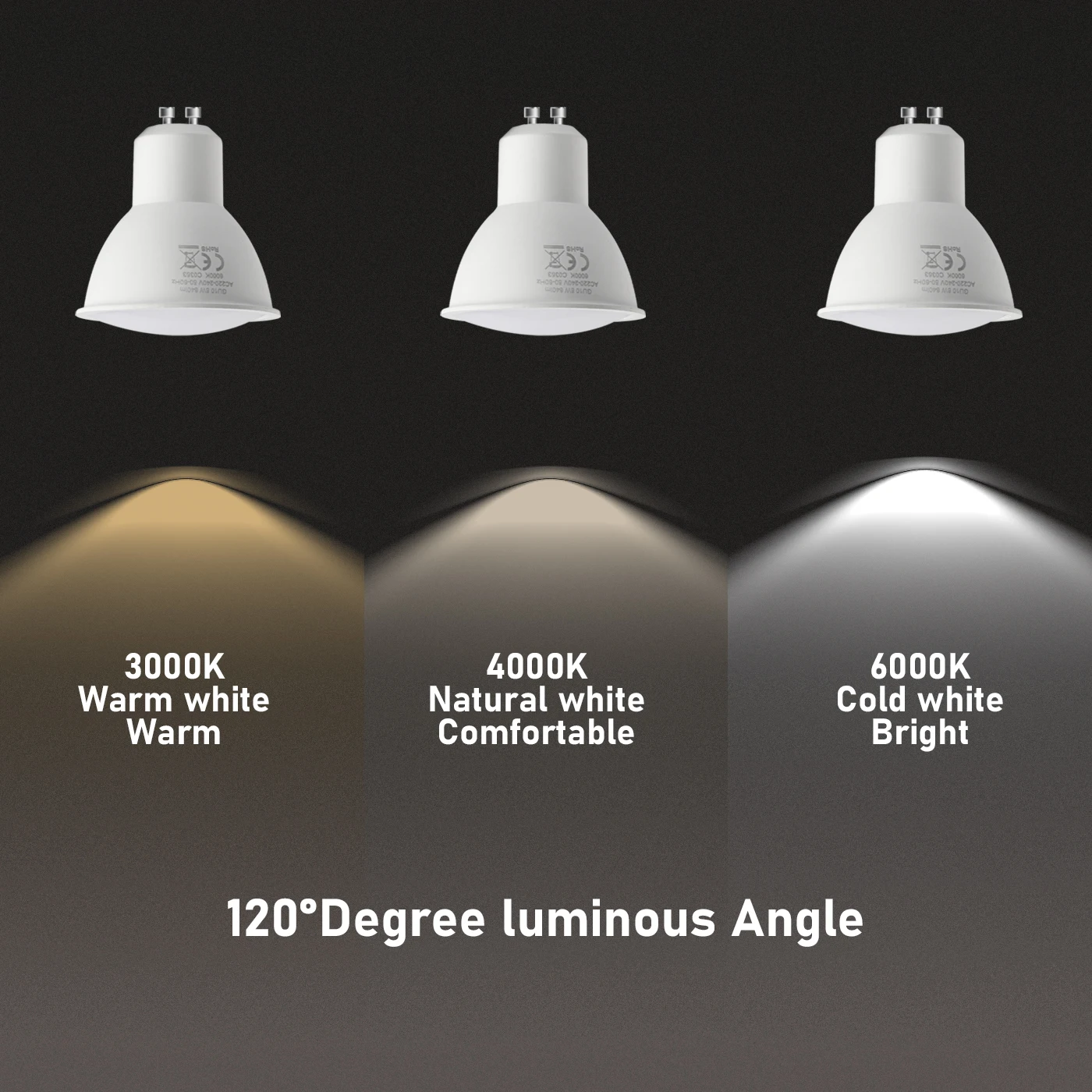 GU10สปอตไลท์ไฟ LED AC110V 1-10ชิ้น/220โวลต์ไฟสีขาวอบอุ่นแบบไม่มีไฟแฟลชโคมไฟรับรอง CE สำหรับห้องนอนห้องนั่งเล่นห้องครัว