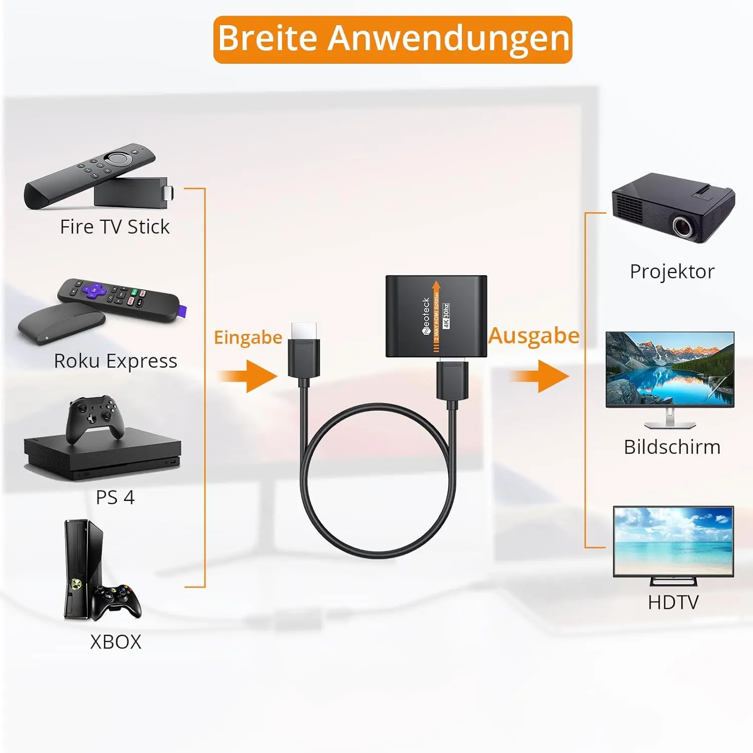 Neoteck HDMI Splitter 1:2 - 4K@30 هرتز، 3D، 0,5 متر HDMI-Kabel fazer Dual-Monitore، Familien & Gamer