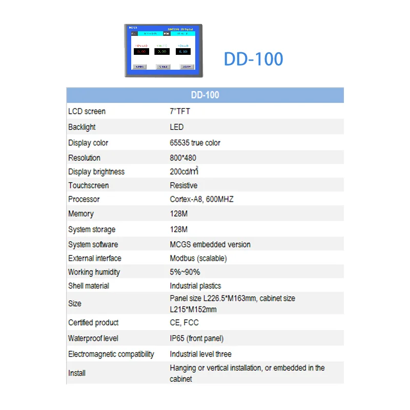 

DAM825 Цифровой дисплей для датчика наклона, беспроводной монитор Lora для углового инклинометра