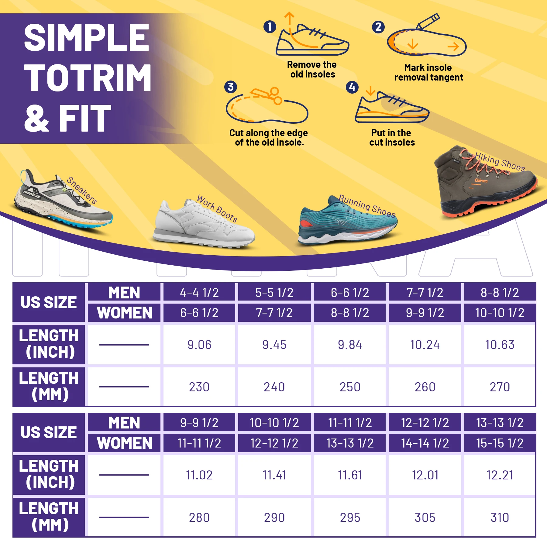 High-Resilience Shock Absorbing Arch Support Insoles - Enhance Comfort and Stability for Daily Activities