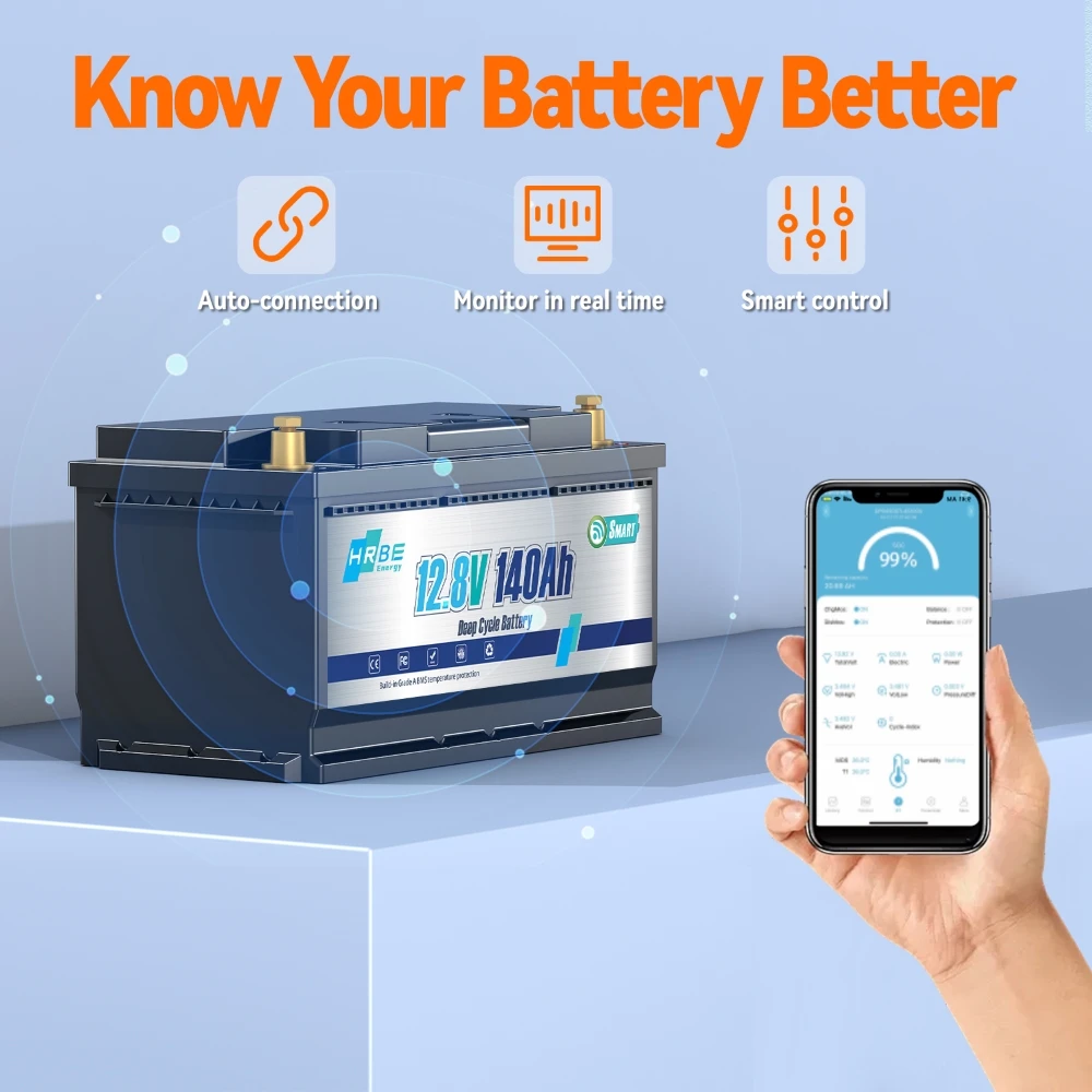 12V 140Ah Ultra-Long Cycle LiFePO4 Battery, 100A Overcharge-Proof BMS, 1792Wh Consistent Power, 8000+ Deep Cycles, 5-Year Cost-Performance Lifespan, Drop-In Replacement for Trolling Motor, Fishing Boat, Daily Marine Power Use
