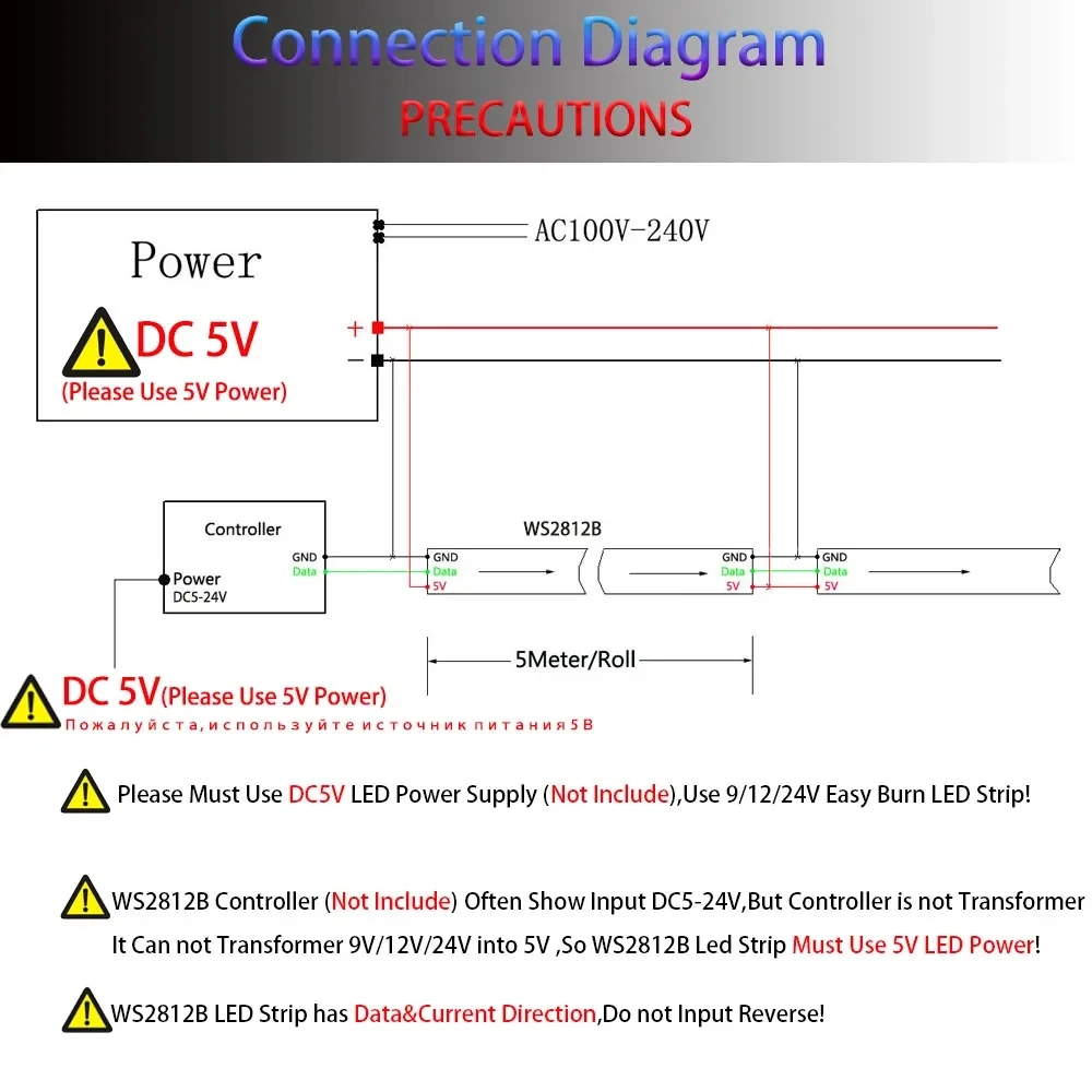 DC5V WS2812B Led Strip 30/60/96/144 leds/m WS2812 Black/White PCB IP30/65/67 Smart RGB Led Light 1-5M