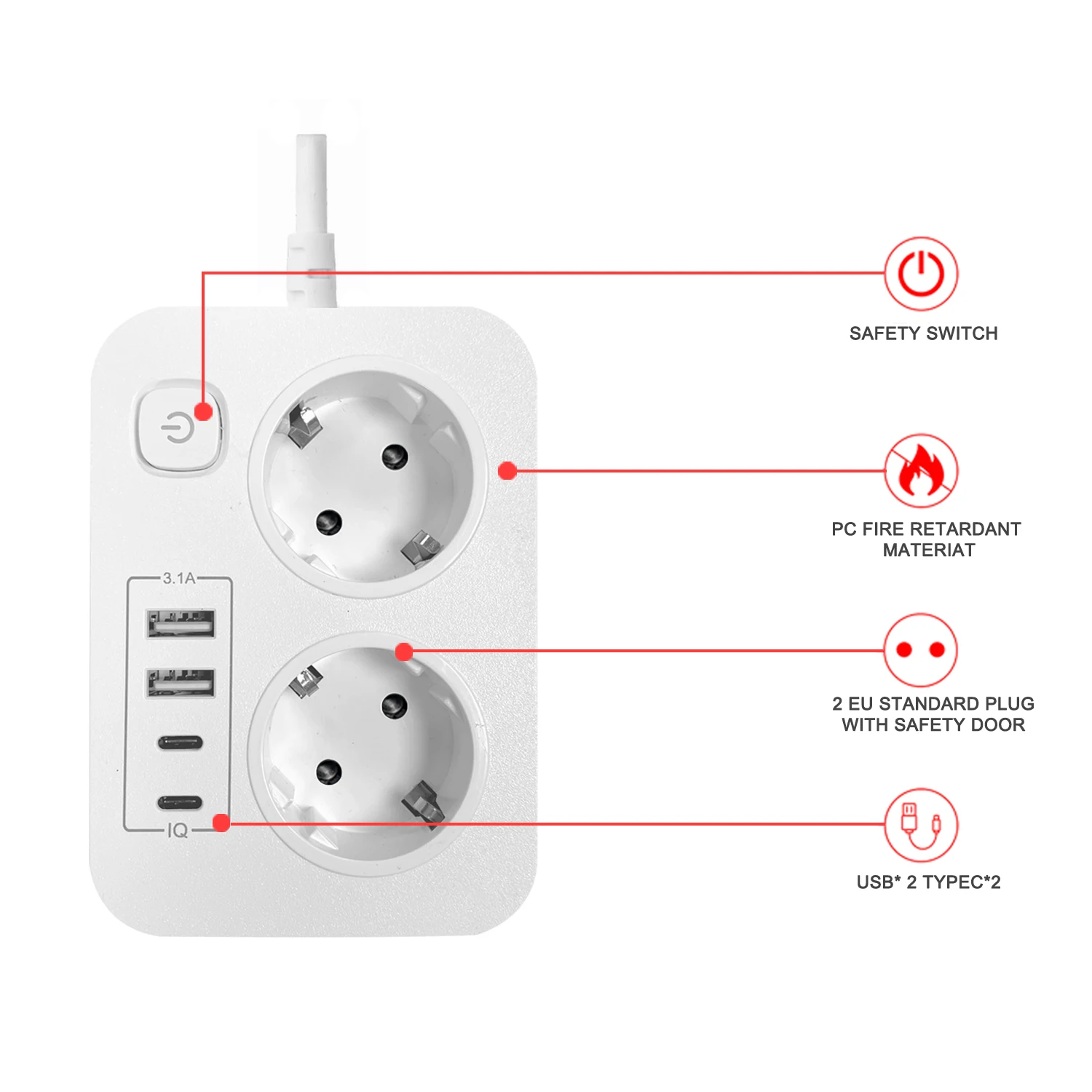 2 hole Eu plug power strip with 2 USB and 2 Type-C，2m extension power cord desk socket used for travel