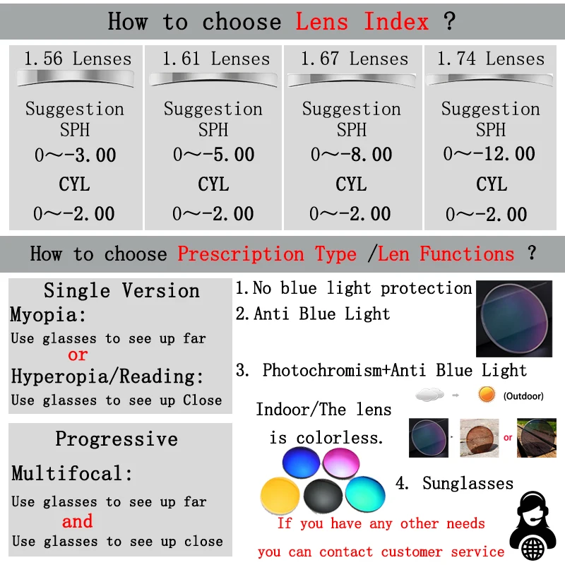 MEYETS Handmade Acetate Round Prescription Glasses Men Modish Myopia/Photochromic Optical Eyeglasses Progressive Eyewear Unisex