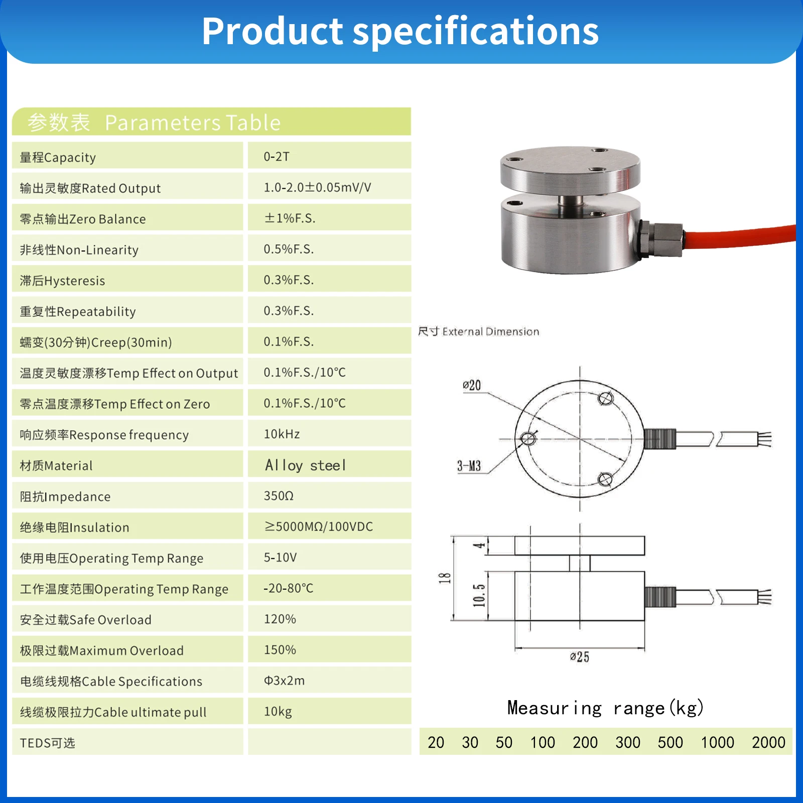 Digital Force Gauge with Load Cell Sensor,Test Force Weight Pressure Push Pull Gauge Dynamometer,Peak/Track Mode ± 0.05%F.S