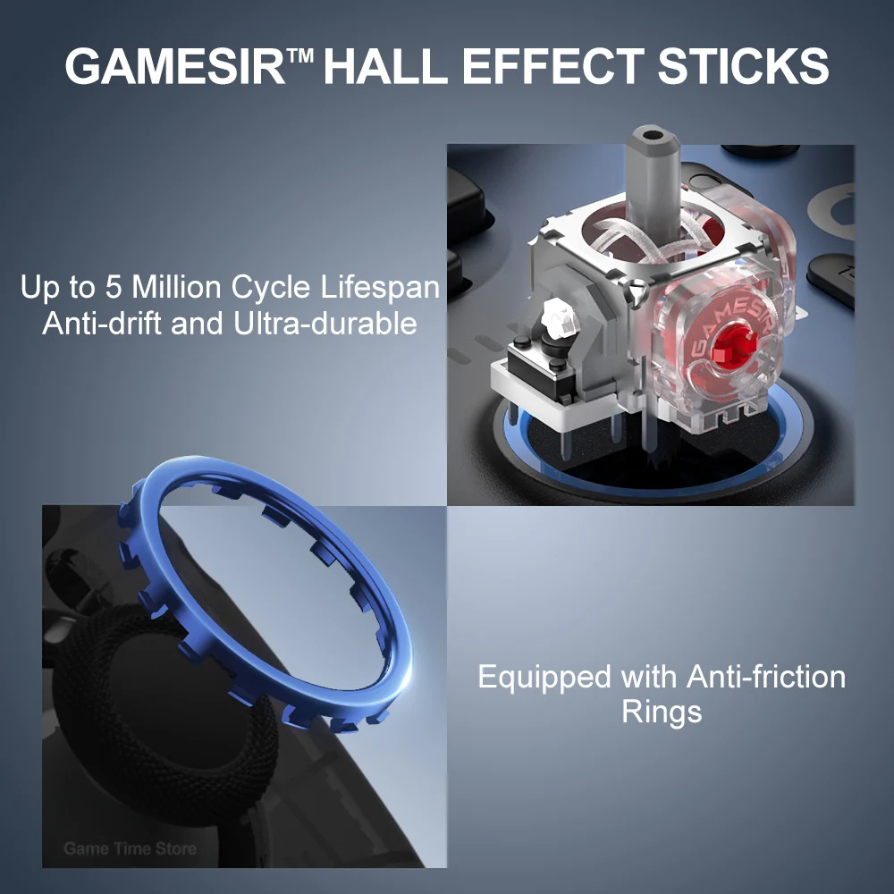 Рисунок 4 - Беспроводной контроллер Gamesir