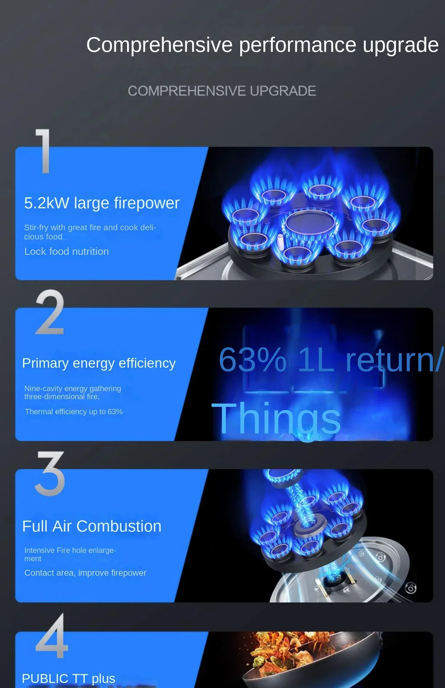 

Бытовая газовая плита. Новая одинарная плита. Сжиженный природный газ. Встраиваемый/настольный. Газовая плита с одним глазом.