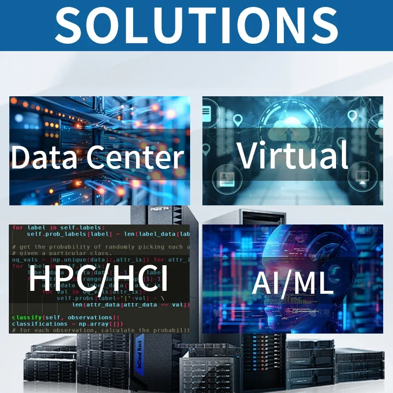 PowerEdge R7615 2U Rack Server System BTO CTO  Chassis Computer Nas AL Data Cloud Rack Server