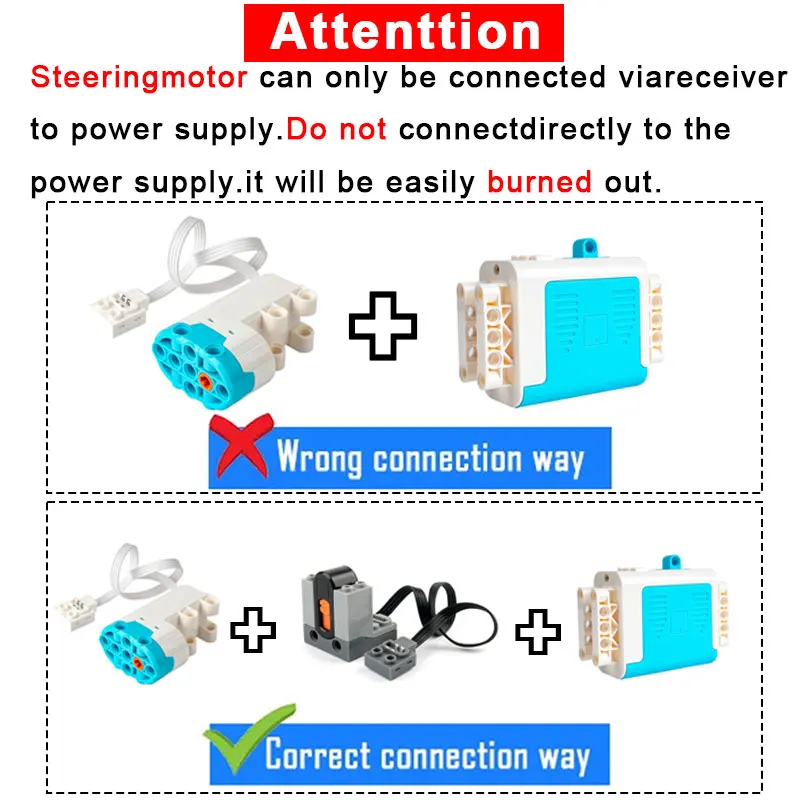 STEM L-Motor avec télécommande IR, fonctions de puissance à grande vitesse, compatibles avec legoeds, bloc de construction technique, Kit robotique de bricolage