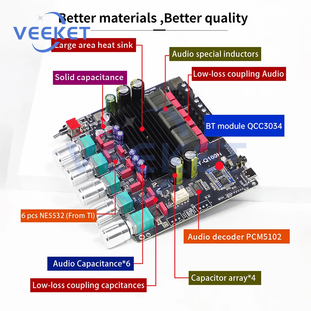 

Digital Power Amplifier Board 2*50W+100W 2.1 Channel Subwoofer Q100H DC12-24V amplifier TPA3116D2 Supports For Qualcomm Apt