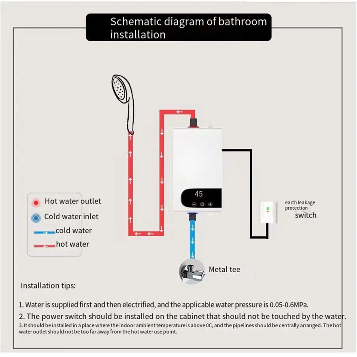 سخان مياه كهربي بقدرة 4500 وات - تسخين فوري سريع، سخان مياه كهربائي صغير، درجة حرارة ثابتة، قابس الاتحاد الأوروبي