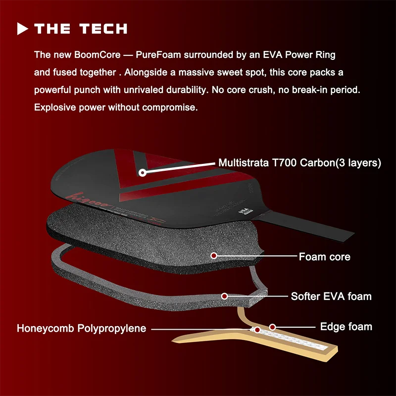 عصا إسفنجية محيطة عالية المرونة من الجيل الخامس من مادة EVA مجهزة بأثقال مضادة معدنية ومجداف كرة البيسبول من ألياف الكربون الخام #5