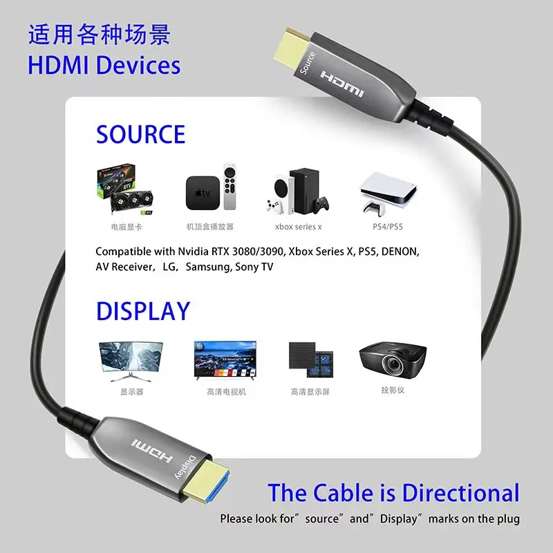 4K HDMI AOC Fiber Optic Cable HDMI2.0 4K60Hz 4:4:4 High Definition For Gaming Home Theater HDTV Projector LED Display Video Cord