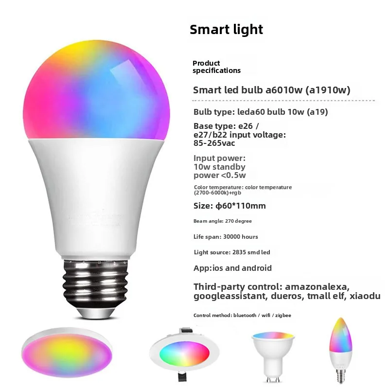 Graffiti Intelligen…