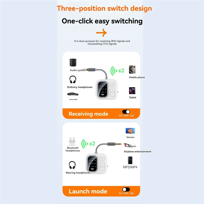 B03B-Wireless Audio Adapter 2 In 1 Bluetooth Transmitter Receiver Lossless HD Sound AUX Playback RX/TX For Car/Home/Airplane