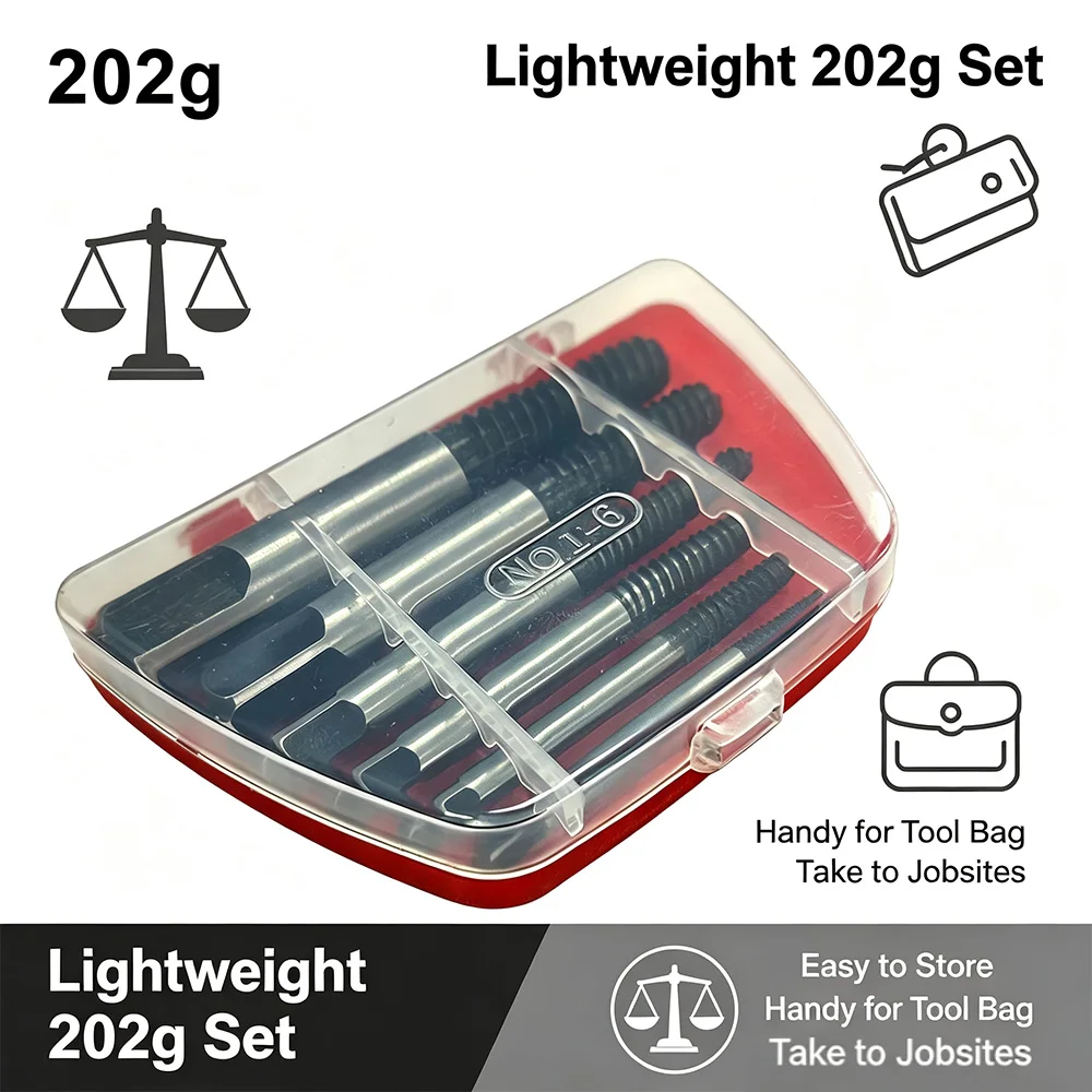 Thumbnail 4 - #60 Best Screwdriver Bit Sets to Buy In 2026