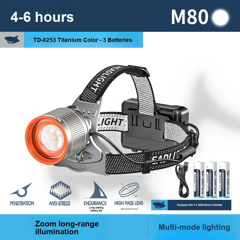 headlamp-protective-telescopic-zoom-long-range-strong-light-usb-charging-hand-wave-induction-for-outdoor-activities