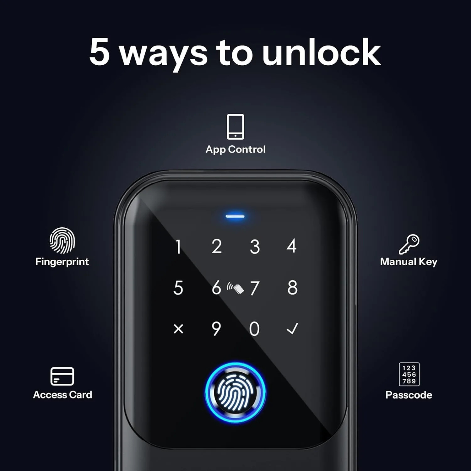 Thumbnail 2 - #36 Highest Rated Key Boxes to Buy in 2026