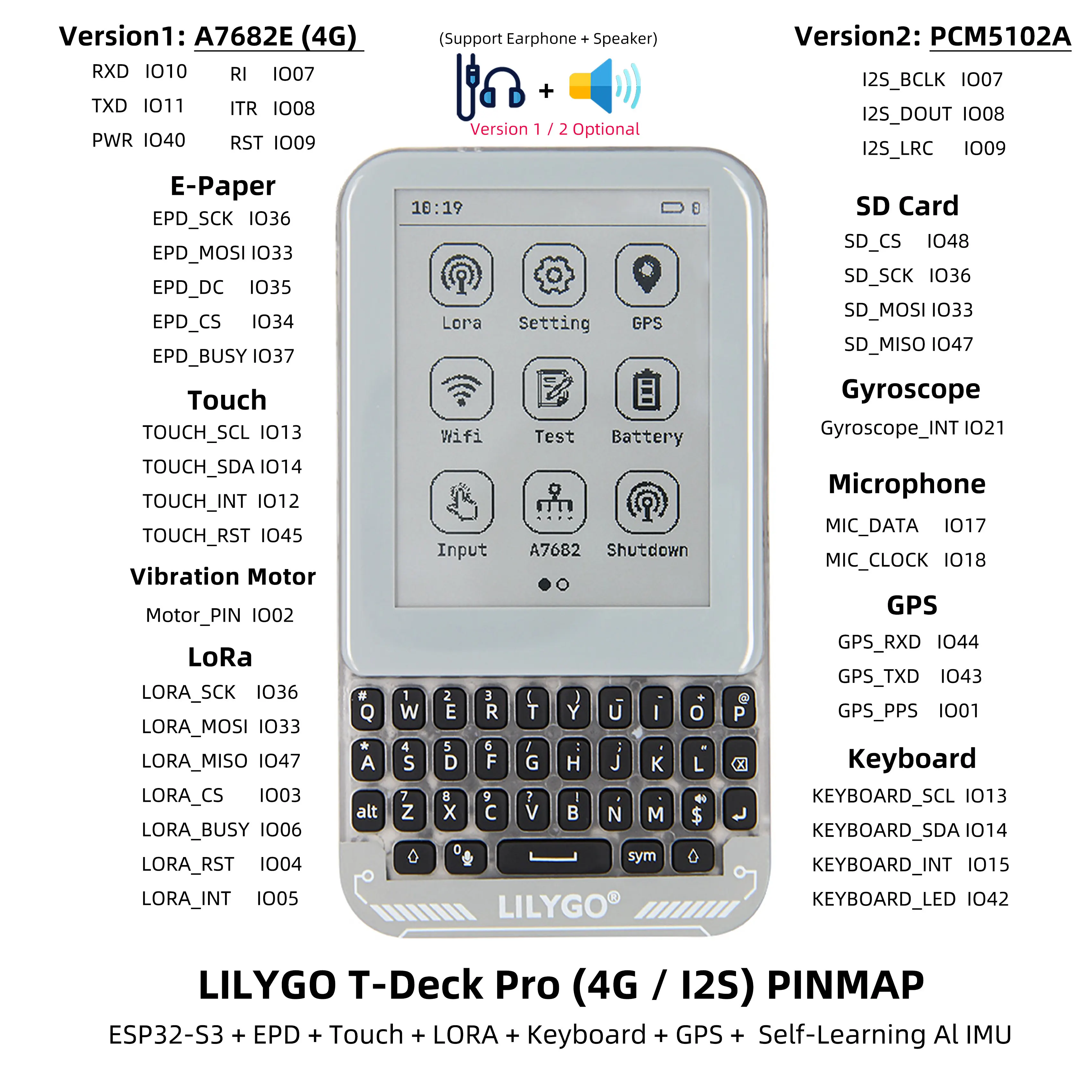 LILYGO T-Deck Pro ESP32-S3 LoRa Touch E-Ink Display GPS Keyboard AI Learning Development Board