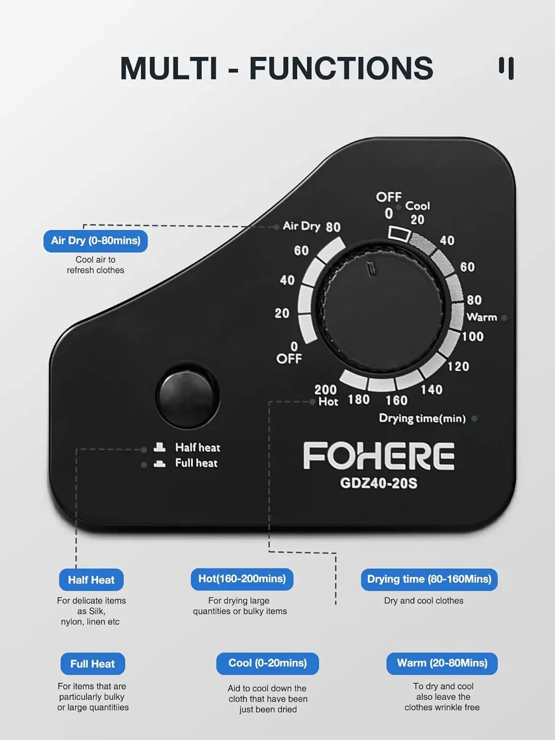 Портативная сушилка для одежды FOHERE 2,9 куб. футов, вентилируемая сушилка для белья мощностью 1400 Вт с датчиком, 5 режимов автоматической сушки, с вытяжным кабелем и нержавеющей сталью