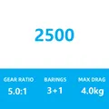 2500