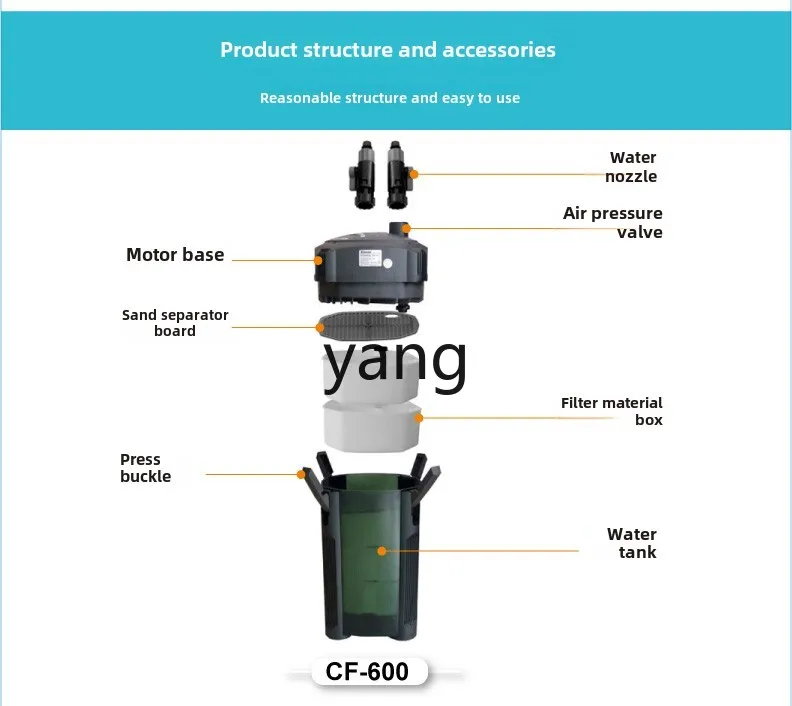 LTT filter barrel filter cylinder external filter