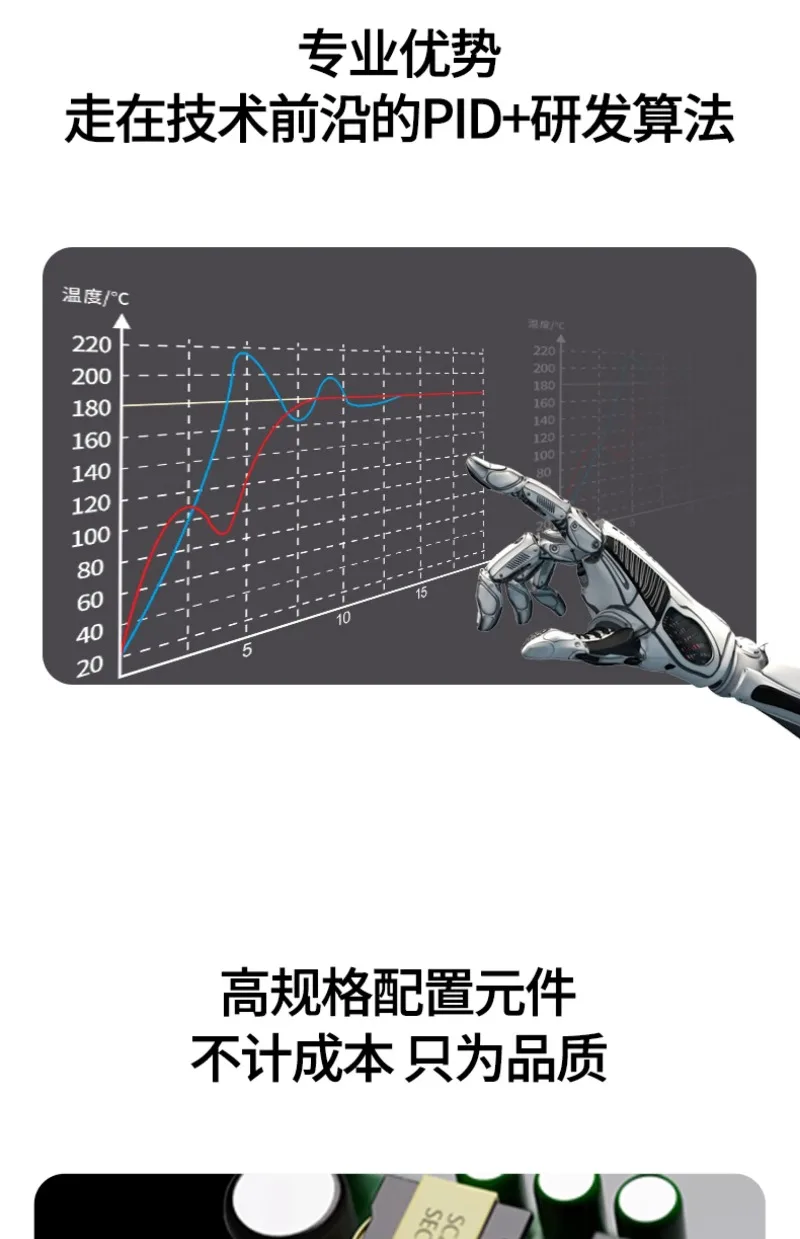 TX2-S/H/M/L PID Intelligent Temperature Controller High precision Industrial Temperature Control Instrument