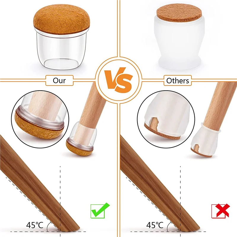 หมวกป้องกันสําหรับขาเก้าอี้ แพ็ค 32 ชิ้น ฝาครอบขาเก้าอี้ซิลิโคนทรงกลมพร้อมแผ่นสักหลาด โต๊ะและเก้าอี้ (14-19 มม.) -ABQU