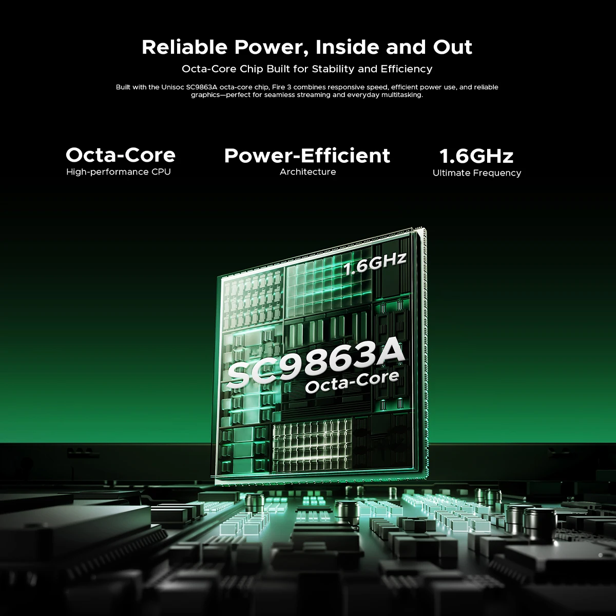 Doogee Fire 3 Rugged Phone 12GB 64GB 8350mAh Battery 5.5" HD+ Screen 13MP+8MP  NFC Android 15 Smartphone