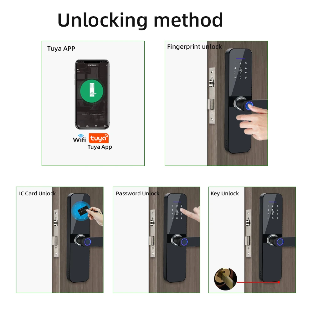 RAYKUBE F005 IP65 Waterproof Tuya Wifi Electronic Smart Door Lock With Fingerprint/Smart Card/Password/Key/TT Lock APP Unlock