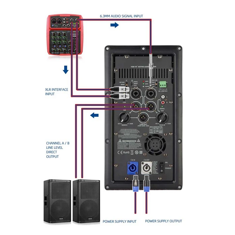 Modul penguat daya Digital profesional, penguat daya Digital 1000W berkelanjutan Kelas D untuk pengeras suara teater Rumah