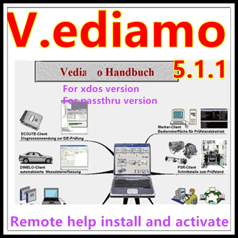 Newest Vediamo 5.01.01 software free help install install activate Vediamo software with flash files for mb star c4/c5 openport