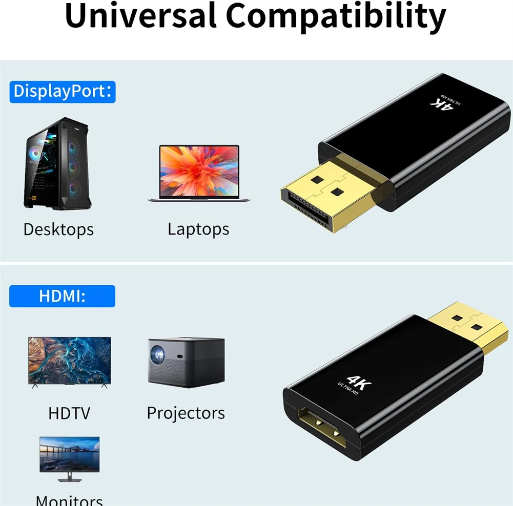 4K DP ke adaptor port Multimedia definisi tinggi adaptor terarah jantan ke betina kompatibel untuk Desktop HP HDTV AMD