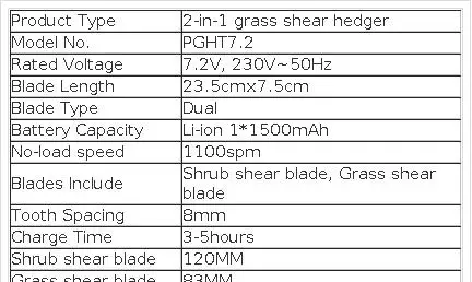POSENPRO 7.2V 2in1 Cordless Grass and Shrub Shears Hedge Pruning Trimmer 1.5Ah Li-ion Battery Garden Tool 2 Different Blades