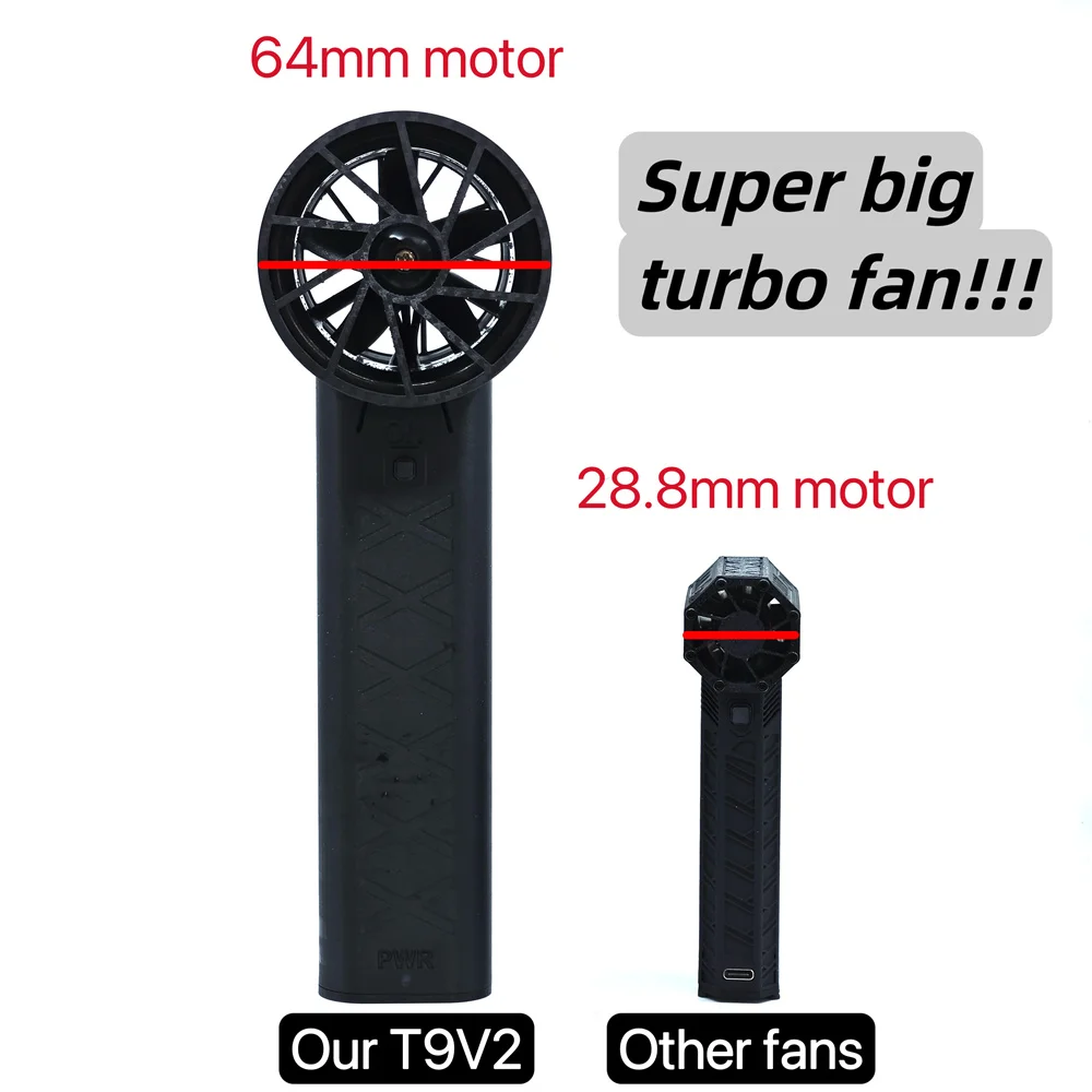 

Turbo Jet Fan XL 64mm Car Violent Blower Handheld Turbo Jet Fan Brushless Motor Superstrong Thrust 1kg/s Powerful Blower Ductfan