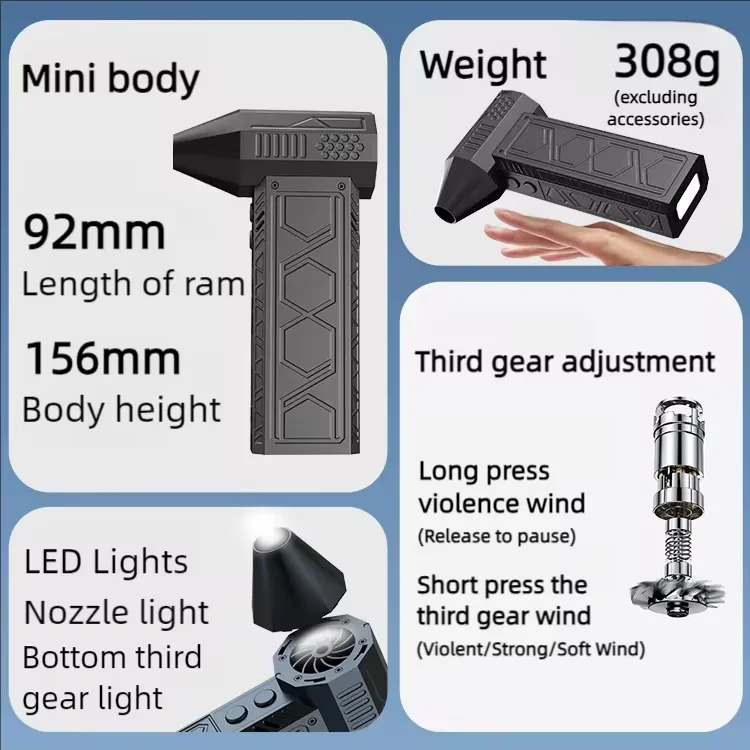 130000RPM Mini Turbo Jet Fan With LED Lighting,5000mAh Compressed Air Duster,Cordless Jet Dry Blower,for Cleaning PC&Keyboard