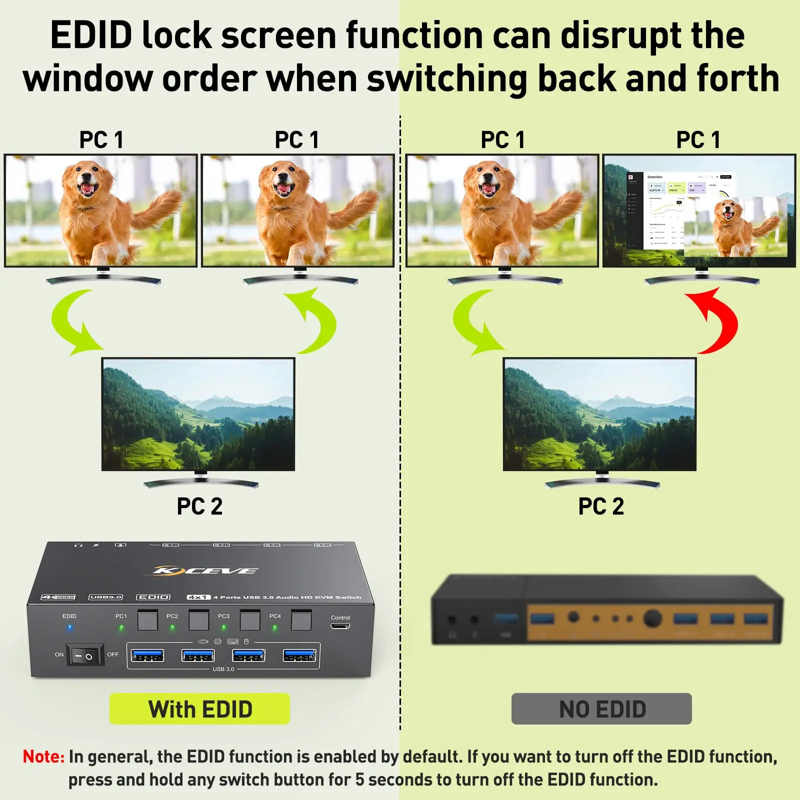 KVM 스위치, 컴퓨터 4 개, 8K @ 60Hz, 4K @ 144Hz, 시뮬레이션 EDID,KCEVE USB3.0 KVM 스위치, 4 PC 공유 1 모니터 키보드 마우스 헤드셋