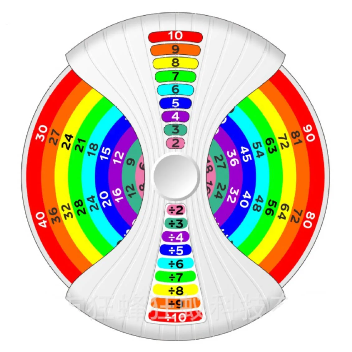 1 個デジタルジャイロクリエイティブ子供知性早期学習回転デジタル指先ジャイロ数学学習ストレスリリーフおもちゃ