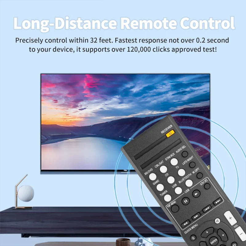 RC-928R Remote Control For Onkyo AV Receiver TX-SR353 HTS3800 HT-S3800 HTS3900 HT-R397 HTP395 HT-P395 TXSR353 TXSR373 TX-SR373