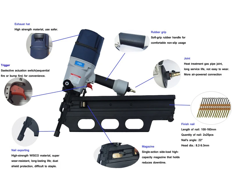 High quality 21 Degree N160 Pneumatic Plastic Collated Framing Nail Gun