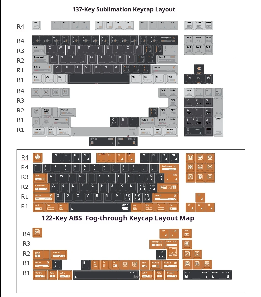

259 keys X Era Theme Keycap 147PBT+122ABS Fog-through keycaps Cherry profile Complete set of keycaps for Mechanical Keyboard