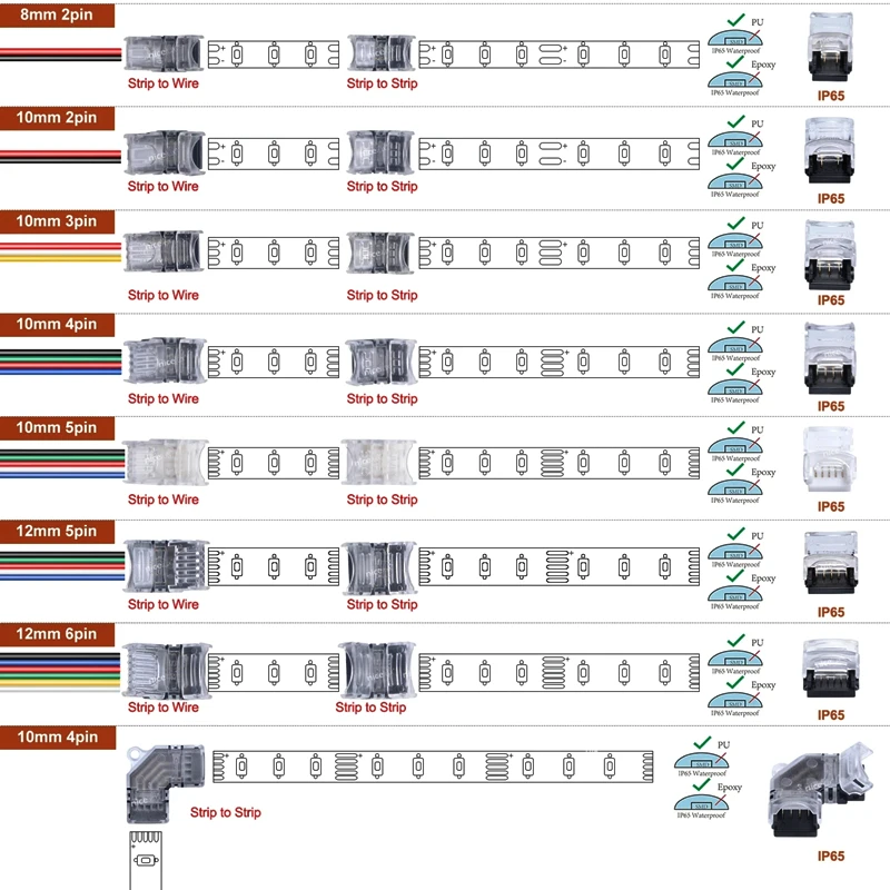 10Pcs Led Hippo Buc…