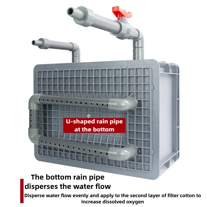 Thumbnail 4 - #13 Trending Aquarium Overflow Boxes Right Now