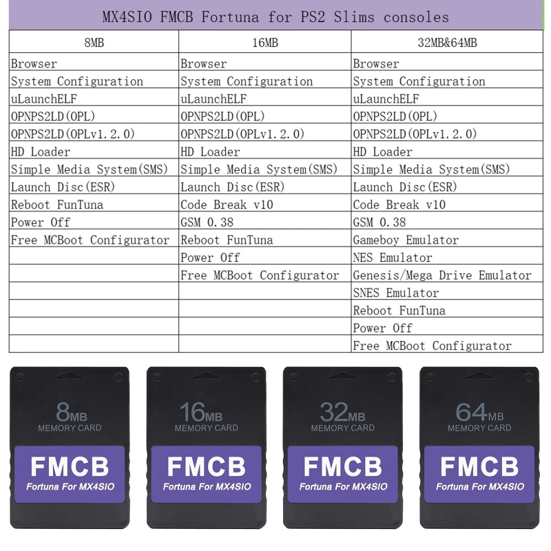 بطاقة McBoot V1.966 & Fortuna مجانية متوافقة مع PS2 MX4SIO SIO2SD OPL المثبتة محول بطاقة SD لوحدة التحكم ضئيلة/الدهون