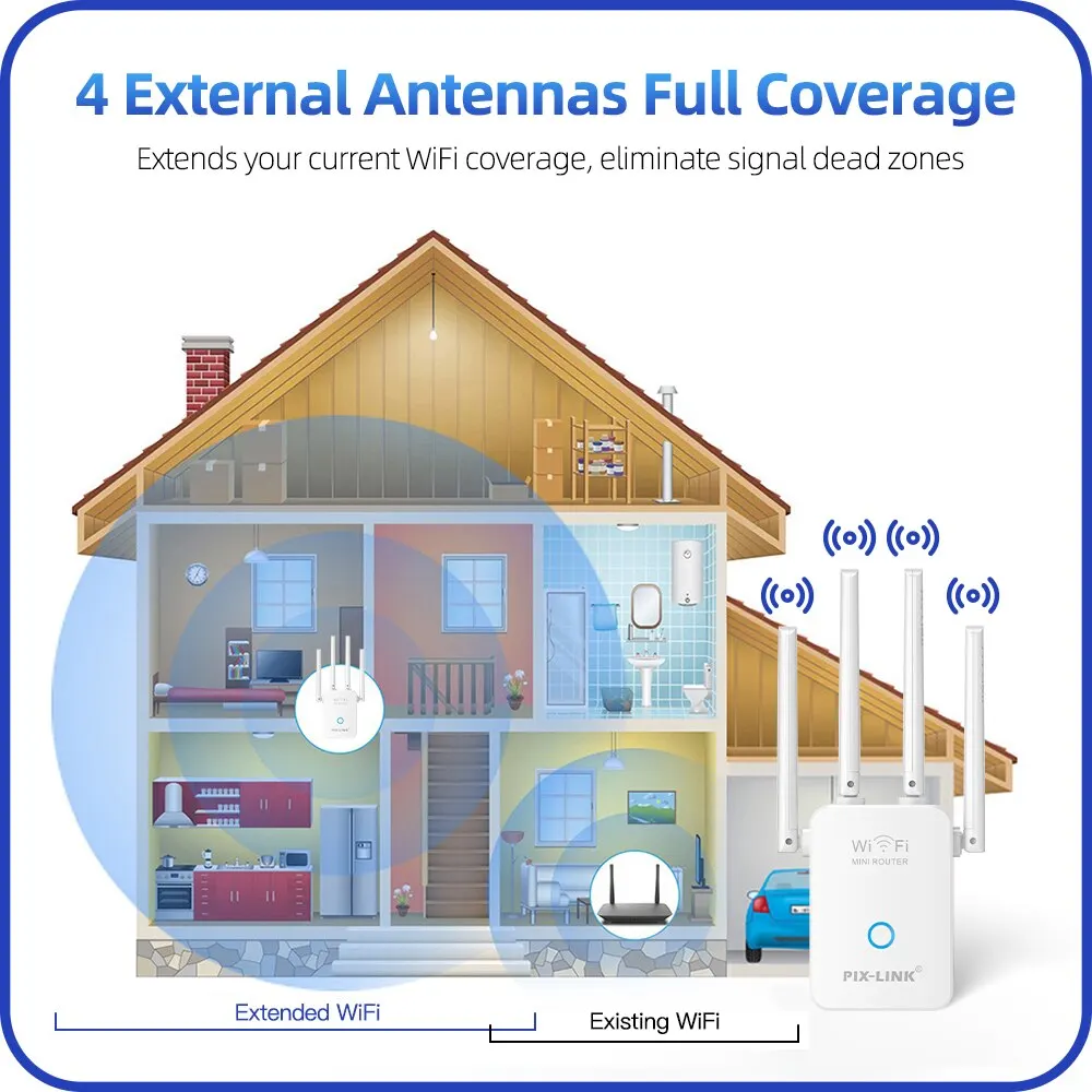 Repetidor de roteador sem fio WiFi, 4 Antena, Adequado para Casa, PX-Link, WR32Q, Amplificador de Sinal 300m, Extensor